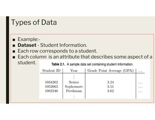 Types of Data
■ Example:-
■ Dataset - Student Information.
■ Each row corresponds to a student.
■ Each column is an attribute that describes some aspect of a
student.
student.
 