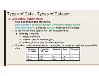 Types of Data - Types of Dataset
■ Data Matrix / Pattern Matrix
– fixed set of numeric attributes,
– Data objects = points (vectors) in a multidimensional space
– each dimension = a distinct attribute describing the object.
– A set of such data objects can be interpreted as
■ an m by n matrix,
– where there are
– m rows, one for each object,
– and n columns, one for each attribute.
– Standard matrix operation can be applied to transform and manipulate the
data.
 