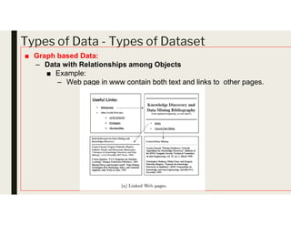 Types of Data - Types of Dataset
■ Graph based Data:
– Data with Relationships among Objects
■ Example:
– Web page in www contain both text and links to other pages.
 