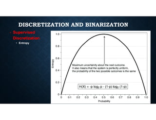 DISCRETIZATION AND BINARIZATION
• Supervised
Discretization
• Entropy
 