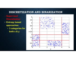 DISCRETIZATION AND BINARIZATION
• Supervised
Discretization
• Entropy based
approaches:
• 3 categories for
• 3 categories for
both x & y
 
