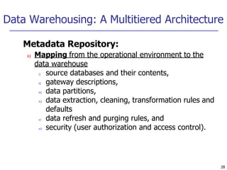 Data Warehousing: A Multitiered Architecture
28
Metadata Repository:
1) Mapping from the operational environment to the
data warehouse
i) source databases and their contents,
ii) gateway descriptions,
iii) data partitions,
iv) data extraction, cleaning, transformation rules and
defaults
v) data refresh and purging rules, and
vi) security (user authorization and access control).
 