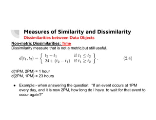 Measures of Similarity and Dissimilarity
Dissimilarities between Data Objects
Non-metric Dissimilarities: Time
Dissimilarity measure that is not a metric,but still useful.
d(1PM, 2PM) = 1 hour
d(2PM, 1PM) = 23 hours
● Example:- when answering the question: “If an event occurs at 1PM
every day, and it is now 2PM, how long do I have to wait for that event to
occur again?”
 