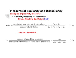 Measures of Similarity and Dissimilarity
Examples of proximity measures
● Similarity Measures for Binary Data
Simple Matching Coefficient(SMC)
Jaccard Coefficient
 