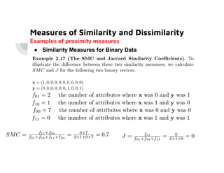 Measures of Similarity and Dissimilarity
Examples of proximity measures
● Similarity Measures for Binary Data
 