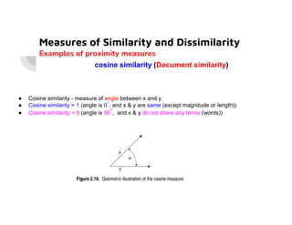 Measures of Similarity and Dissimilarity
Examples of proximity measures
cosine similarity (Document similarity)
● Cosine similarity - measure of angle between x and y.
● Cosine similarity = 1 (angle is 0◦, and x & y are same (except magnitude or length))
● Cosine similarity = 0 (angle is 90
◦, and x & y do not share any terms (words))
● Cosine similarity = 0 (angle is 90
◦, and x & y do not share any terms (words))
 