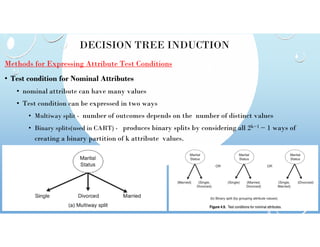 DECISION TREE INDUCTION
Methods for Expressing Attribute Test Conditions
• Test condition for Nominal Attributes
• nominal attribute can have many values
• Test condition can be expressed in two ways
• Multiway split - number of outcomes depends on the number of distinct values
produces binary splits by considering all 2k−1 − 1 ways of
• Binary splits(used in CART) - produces binary splits by considering all 2k−1 − 1 ways of
creating a binary partition of k attribute values.
 