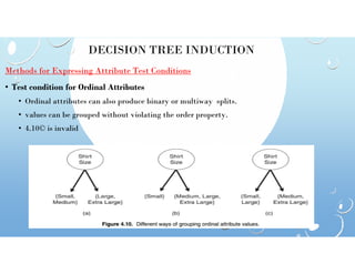 DECISION TREE INDUCTION
Methods for Expressing Attribute Test Conditions
• Test condition for Ordinal Attributes
• Ordinal attributes can also produce binary or multiway splits.
• values can be grouped without violating the order property.
• 4.10© is invalid
 
