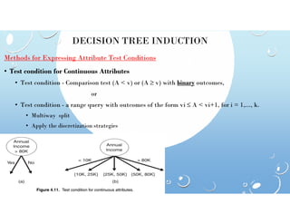 DECISION TREE INDUCTION
Methods for Expressing Attribute Test Conditions
• Test condition for Continuous Attributes
• Test condition - Comparison test (A < v) or (A ≥ v) with binary outcomes,
or
• Test condition - a range query with outcomes of the form vi ≤ A < vi+1, for i = 1,..., k.
• Multiway split
• Multiway split
• Apply the discretization strategies
 