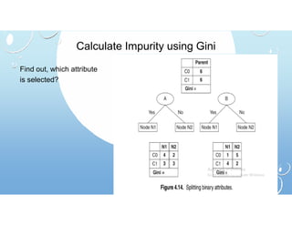 Calculate Impurity using Gini
Find out, which attribute
is selected?
 