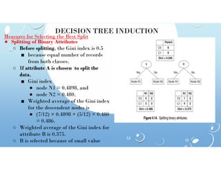DECISION TREE INDUCTION
Measures for Selecting the Best Split
● Splitting of Binary Attributes
○ Before splitting, the Gini index is 0.5
■ because equal number of records
from both classes.
○ If attribute A is chosen to split the
data,
■ Gini index
● node N1 = 0.4898, and
● node N1 = 0.4898, and
● node N2 = 0.480.
■ Weighted average of the Gini index
for the descendent nodes is
● (7/12) × 0.4898 + (5/12) × 0.480
= 0.486.
○ Weighted average of the Gini index for
attribute B is 0.375.
○ B is selected because of small value
 