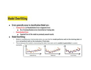 Model Overfitting
● Errors generally occur in classification Model are:-
○ Training Errors ( or Resubstitution Error or Apparent Error)
■ No. of misclassification errors Committed on Training data
○ Generalization Errors
■ Expected Error of the model on previously unused records.
Model Overfitting:
■ Expected Error of the model on previously unused records.
● Model Overfitting:
○ Model is overfitting your training data when you see that the model performs well on the training data but
does not perform well on the evaluation (Test) data.
○ This is because the model is memorizing the data it has seen and is unable to generalize to unseen
examples.
 