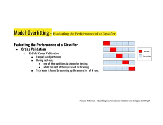 Model Overfitting - Evaluating the Performance of a Classifier
Evaluating the Performance of a Classifier
● Cross Validation
○ K-Fold Cross Validation
■ k equal-sized partitions
■ During each run,
● one of the partitions is chosen for testing,
● one of the partitions is chosen for testing,
● while the rest of them are used for training.
■ Total error is found by summing up the errors for all k runs.
Picture Reference - https://blog.ineuron.ai/Cross-Validation-and-its-types-3eHiWiqJiR
 