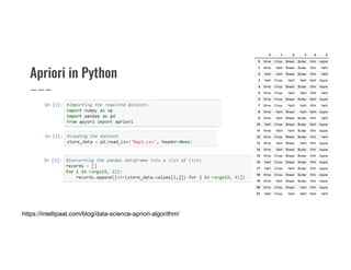 Apriori in Python
https://intellipaat.com/blog/data-science-apriori-algorithm/
 