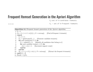 Frequent Itemset Generation in the Apriori Algorithm
Ck-set of k-candidate itemsets
Fk - set of k-frequent itemsets
 