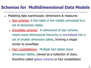 Schemas for Multidimensional Data Models
41
■ Modeling data warehouses: dimensions & measures
■ Star schema: A fact table in the middle connected to a
set of dimension tables
■ Snowflake schema: A refinement of star schema
where some dimensional hierarchy is normalized into a
set of smaller dimension tables, forming a shape
similar to snowflake
■ Fact constellations: Multiple fact tables share
dimension tables, viewed as a collection of stars,
therefore called galaxy schema or fact constellation
 