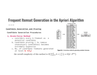 Frequent Itemset Generation in the Apriori Algorithm
Candidate Generation and Pruning
Candidate Generation Procedures
1. Brute-Force Method
a. considers every k-itemset as a
1. Brute-Force Method
a. considers every k-itemset as a
potential candidate
b. candidate pruning ( to remove
unnecessary candidates) becomes
extremely expensive
c. No. of candidate itemsets generated
at level k =(d
k)
d - no. of items
 