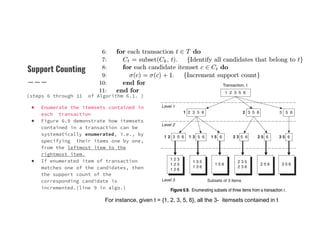 Support Counting
(steps 6 through 11 of Algorithm 6.1. )
● Enumerate the itemsets contained in
each transaction
● Figure 6.9 demonstrate how itemsets
● Figure 6.9 demonstrate how itemsets
contained in a transaction can be
systematically enumerated, i.e., by
specifying their items one by one,
from the leftmost item to the
rightmost item.
● If enumerated item of transaction
matches one of the candidates, then
the support count of the
corresponding candidate is
incremented.(line 9 in algo.)
For instance, given t = {1, 2, 3, 5, 6}, all the 3- itemsets contained in t
 