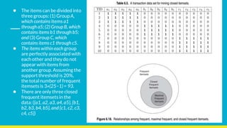 ● The items can be divided into
three groups: (1) Group A,
which contains items a1
through a5; (2) Group B, which
contains items b1 through b5;
and (3) Group C, which
contains items c1 through c5.
● The items within each group
are perfectly associated with
each other and they do not
appear with items from
another group. Assuming the
support threshold is 20%,
the total number of frequent
itemsets is 3×(25−1)= 93.
● There are only three closed
frequent itemsetsin the
data: ({a1, a2, a3, a4, a5}, {b1,
b2, b3, b4, b5}, and {c1, c2, c3,
c4, c5})
 