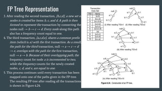 FP Tree Representation
3. After reading the second transaction, {b,c,d}, a new set of
nodes is created for items b, c, and d. A path is then
formed to represent the transaction by connecting the
nodes null → b → c → d. Every node along this path
also has a frequency count equal to one.
4. The third transaction, {a,c,d,e}, shares a common prefix
item (which is a) with the first transaction. As a result,
the path for the third transaction, null → a → c → d
→ e, overlaps with the path for the first transaction,
null → a → b. Because of their overlapping path, the
frequency count for node a is incremented to two,
while the frequency counts for the newly created
nodes, c, d, and e, are equal to one.
5. This process continues until every transaction has been
mapped onto one of the paths given in the FP-tree.
The resulting FP-tree after reading all the transactions
is shown in Figure 6.24.
 