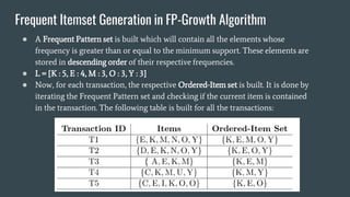 Frequent Itemset Generation in FP-Growth Algorithm
● A Frequent Pattern set is built which will contain all the elements whose
frequency is greater than or equal to the minimum support. These elements are
stored in descending order of their respective frequencies.
● L = {K : 5, E : 4, M : 3, O : 3, Y : 3}
● Now, for each transaction, the respective Ordered-Item set is built. It is done by
iterating the Frequent Pattern set and checking if the current item is contained
in the transaction. The following table is built for all the transactions:
 