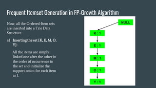 Frequent Itemset Generation in FP-Growth Algorithm
Now, all the Ordered-Item sets
are inserted into a Trie Data
Structure.
a) Inserting the set {K, E, M, O,
Y}:
All the items are simply
linked one after the other in
the order of occurrence in
the set and initialize the
support count for each item
as 1.
 