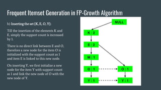 Frequent Itemset Generation in FP-Growth Algorithm
b) Inserting the set {K, E, O, Y}:
Till the insertion of the elements K and
E, simply the support count is increased
by 1.
There is no direct link between E and O,
therefore a new node for the item O is
initialized with the support count as 1
and item E is linked to this new node.
On inserting Y, we first initialize a new
node for the item Y with support count
as 1 and link the new node of O with the
new node of Y.
 
