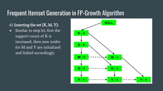 Frequent Itemset Generation in FP-Growth Algorithm
d) Inserting the set {K, M, Y}:
● Similar to step b), first the
support count of K is
increased, then new nodes
for M and Y are initialized
and linked accordingly.
 