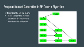 Frequent Itemset Generation in FP-Growth Algorithm
e) Inserting the set {K, E, O}:
● Here simply the support
counts of the respective
elements are increased.
 
