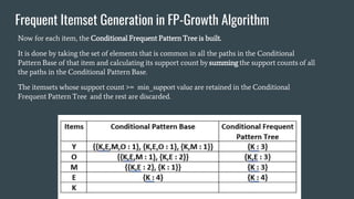 Frequent Itemset Generation in FP-Growth Algorithm
Now for each item, the Conditional Frequent Pattern Tree is built.
It is done by taking the set of elements that is common in all the paths in the Conditional
Pattern Base of that item and calculating its support count by summing the support counts of all
the paths in the Conditional Pattern Base.
The itemsets whose support count >= min_support value are retained in the Conditional
Frequent Pattern Tree and the rest are discarded.
 