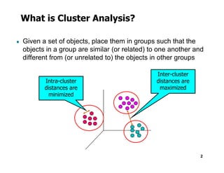 What is Cluster Analysis?
● Given a set of objects, place them in groups such that the
objects in a group are similar (or related) to one another and
different from (or unrelated to) the objects in other groups
Inter-cluster
distances are
maximized
Intra-cluster
distances are
2
maximized
distances are
minimized
 
