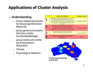 Applications of Cluster Analysis
● Understanding
– Group related documents
for browsing(Information
Retrieval),
– group genes and proteins
that have similar
functionality(Biology),
3
functionality(Biology),
– group stocks with similar
price fluctuations
(Business)
– Climate
– Psychology & Medicine
Clustering precipitation
in Australia
 