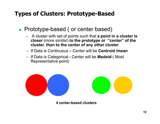 Types of Clusters: Prototype-Based
● Prototype-based ( or center based)
– A cluster with set of points such that a point in a cluster is
closer (more similar) to the prototype or “center” of the
cluster, than to the center of any other cluster
– If Data is Continuous – Center will be Centroid /mean
– If Data is Categorical - Center will be Medoid ( Most
Representative point)
12
Representative point)
4 center-based clusters
 