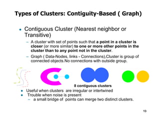 Types of Clusters: Contiguity-Based ( Graph)
● Contiguous Cluster (Nearest neighbor or
Transitive)
– A cluster with set of points such that a point in a cluster is
closer (or more similar) to one or more other points in the
cluster than to any point not in the cluster.
– Graph ( Data-Nodes, links - Connections),Cluster is group of
connected objects.No connections with outside group.
13
connected objects.No connections with outside group.
● Useful when clusters are irregular or intertwined
● Trouble when noise is present
– a small bridge of points can merge two distinct clusters.
8 contiguous clusters
 