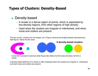Types of Clusters: Density-Based
● Density-based
– A cluster is a dense region of points, which is separated by
low-density regions, from other regions of high density.
– Used when the clusters are irregular or intertwined, and when
noise and outliers are present.
The two circular clusters are not merged, as in Figure, because the bridge between them(previous
14
6 density-based clusters
The two circular clusters are not merged, as in Figure, because the bridge between them(previous
slide figure) fades into the noise.
Curve that is present in previous slide Figure also fades into the noise and does not form a
cluster
A density based definition of a cluster is often employed when the clusters are irregular or intertwined,
and when noise and outliers are present.
 