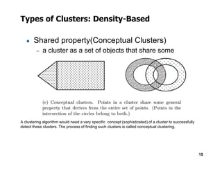 Types of Clusters: Density-Based
● Shared property(Conceptual Clusters)
– a cluster as a set of objects that share some
property.
15
A clustering algorithm would need a very specific concept (sophisticated) of a cluster to successfully
detect these clusters. The process of finding such clusters is called conceptual clustering.
 