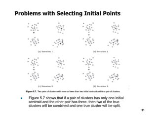 Problems with Selecting Initial Points
31
● Figure 5.7 shows that if a pair of clusters has only one initial
centroid and the other pair has three, then two of the true
clusters will be combined and one true cluster will be split.
 