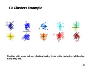10 Clusters Example
34
Starting with some pairs of clusters having three initial centroids, while other
have only one.
 