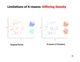 Limitations of K-means: Differing Density
44
Original Points K-means (3 Clusters)
 