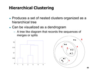 Hierarchical Clustering
● Produces a set of nested clusters organized as a
hierarchical tree
● Can be visualized as a dendrogram
– A tree like diagram that records the sequences of
merges or splits
49
 