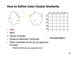 How to Define Inter-Cluster Similarity
p1
p3
p5
p4
p2
p1 p2 p3 p4 p5 . . .
● MIN
58
.
.
.
Proximity Matrix
● MIN
● MAX
● Group Average
● Distance Between Centroids
● Other methods driven by an objective
function
– Ward’s Method uses squared error
 