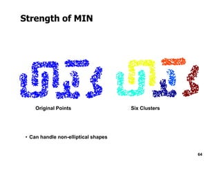 Strength of MIN
64
Original Points Six Clusters
• Can handle non-elliptical shapes
 