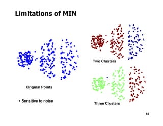 Limitations of MIN
Two Clusters
65
Original Points
Two Clusters
• Sensitive to noise
Three Clusters
 