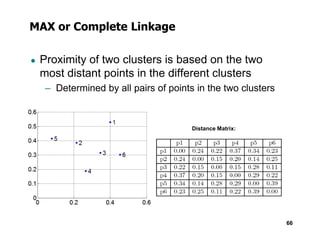 MAX or Complete Linkage
● Proximity of two clusters is based on the two
most distant points in the different clusters
– Determined by all pairs of points in the two clusters
66
Distance Matrix:
 
