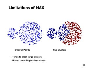 Limitations of MAX
69
Original Points Two Clusters
• Tends to break large clusters
• Biased towards globular clusters
 