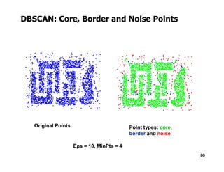 DBSCAN: Core, Border and Noise Points
80
Original Points Point types: core,
border and noise
Eps = 10, MinPts = 4
 