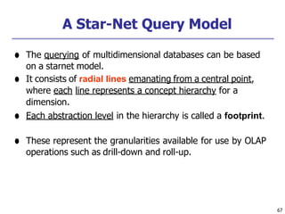 A Star-Net Query Model
67
● The querying of multidimensional databases can be based
on a starnet model.
● It consists of radial lines emanating from a central point,
where each line represents a concept hierarchy for a
dimension.
● Each abstraction level in the hierarchy is called a footprint.
● These represent the granularities available for use by OLAP
operations such as drill-down and roll-up.
 