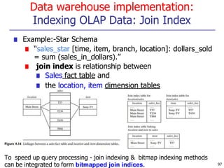 Data warehouse implementation:
Indexing OLAP Data: Join Index
■ Example:-Star Schema
■ “sales_star [time, item, branch, location]: dollars_sold
= sum (sales_in_dollars).”
■ join index is relationship between
■ Sales fact table and
■ the location, item dimension tables
To speed up query processing - join indexing & bitmap indexing methods
can be integrated to form bitmapped join indices. 97
 