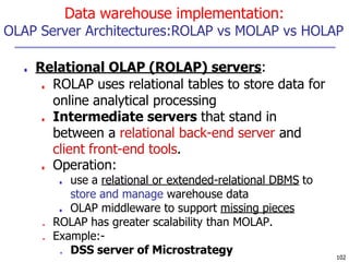 Data warehouse implementation:
OLAP Server Architectures:ROLAP vs MOLAP vs HOLAP
102
■ Relational OLAP (ROLAP) servers:
■ ROLAP uses relational tables to store data for
online analytical processing
■ Intermediate servers that stand in
between a relational back-end server and
client front-end tools.
■ Operation:
■ use a relational or extended-relational DBMS to
store and manage warehouse data
■ OLAP middleware to support missing pieces
■ ROLAP has greater scalability than MOLAP.
■ Example:-
■ DSS server of Microstrategy
 