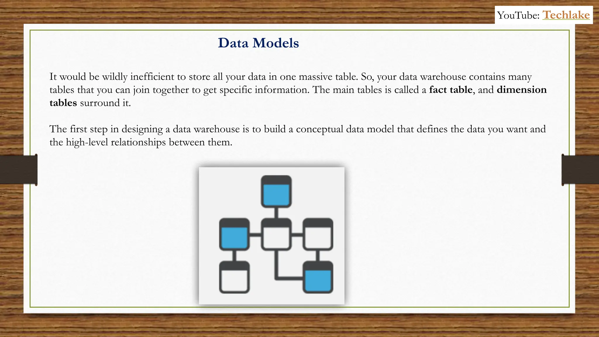 Data Models
It would be wildly inefficient to store all your data in one massive table. So, your data warehouse contains many
tables that you can join together to get specific information. The main tables is called a fact table, and dimension
tables surround it.
The first step in designing a data warehouse is to build a conceptual data model that defines the data you want and
the high-level relationships between them.
YouTube: Techlake
 